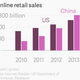 Image for article titled The Chinese government may have just done Alibaba a massive favor